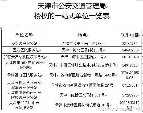 天津司機注意！今年驗車、體檢新變化都在這里